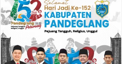 Hari jadi Pandeglang