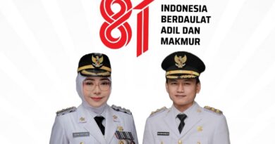 Dirgahayu RI Yang Ke 81 Tahun